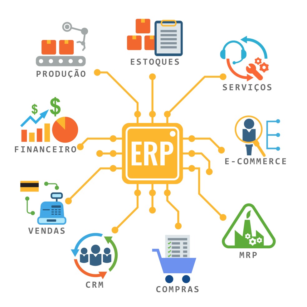 Imagem do curso SISTEMA ERP CORFOR